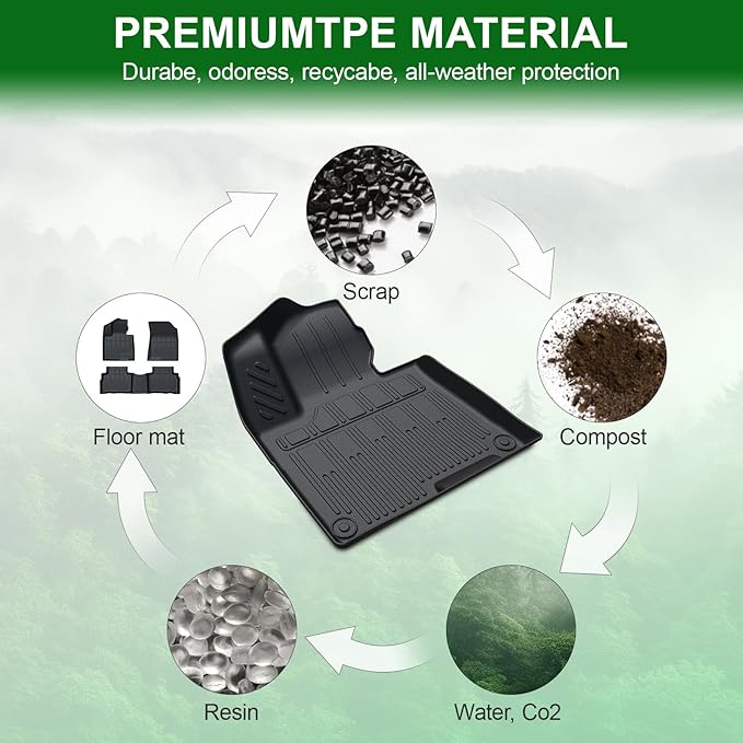 Floor Mats Custom Fit for Kia Sportage 2023 2024 2025 2026, TPE All Weather Protection Car mat Front & 2nd Row Black Automotive Liners & 4 Door Sill Guards Accessories