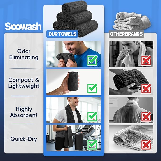 Microfiber Gym Towels for Showering Working Out Quick Dry Negative ions Large Middle Small Sizes Lightweight Gym Towel for Men Women Tennis Sports Towels for Body Hot Yoga Fitness Essentials