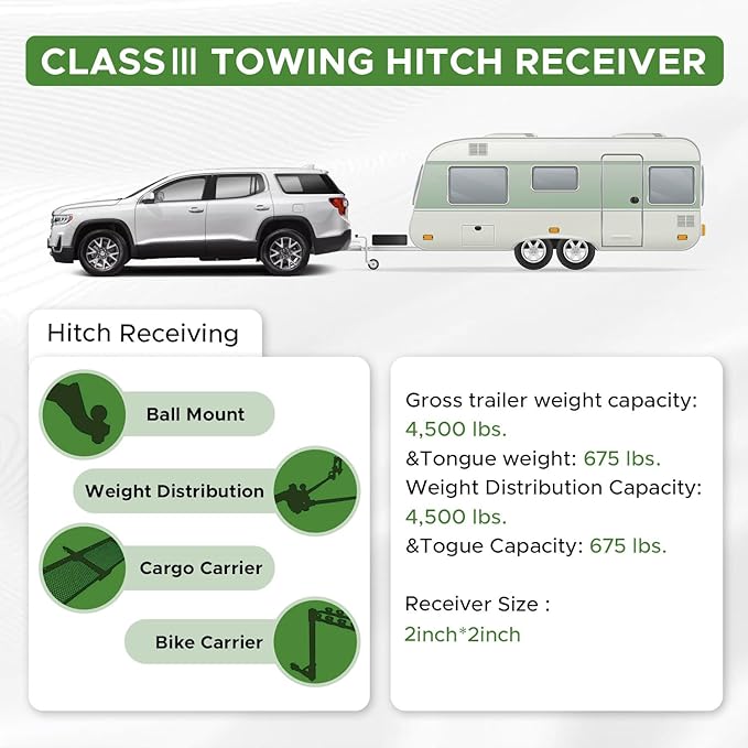 Towing Hitch Receivers Fit for Chevrolet GMC Acadia 2017-2023 Class 3 Towing Receivers 2inch Rear Trailer Hitch with Black Powder Coating