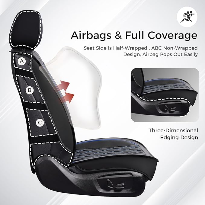 Huidasource Car Seat Covers, Truck Seat Covers 5 Seats Side Open Design Airbag Pops Out, Full-Cover Leather Seat Covers Waterproof, Universal Fit for Most Cars,Vans,Trucks,SUVs (Full Set/Black&Blue)