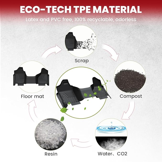 LASFIT Floor Mats for Dodge Ram 1500 2013-2018 & 1500 Classic 2019-2024 Quad Cab Bench Seat(Not for Bucket Seat & Vinyl Flooring), All Weather TPE Custom Fit Car Mats Floor Liners 1st Row Only, Black