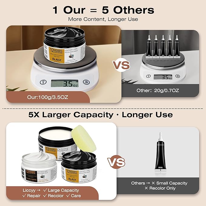 12H Quick-Dry Leather Repair Kit with 3.53Oz Black Leather Recoloring Balm, Filler & 4.23Oz Care Cream, 3-in-1 Vinyl Repair Set for Sofa, Car Seats, Jackets, Purses, Shoes, Faux Leather and More
