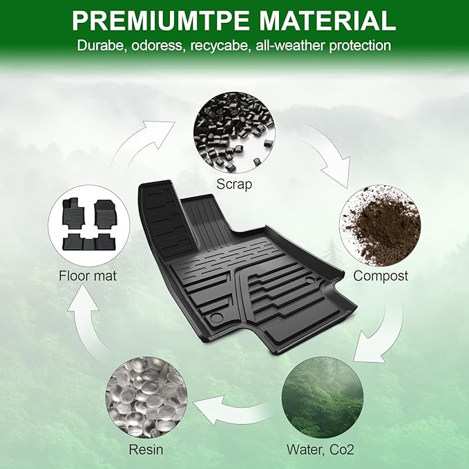 Car Floor Mats Custom Fit for Toyota RAV4 2025 2024-2019 (Include Gas & Hybrid), Door Sill Guards Accessories, All Weather TPE Front and 2nd Row Black Automotive Liners for RAV 4