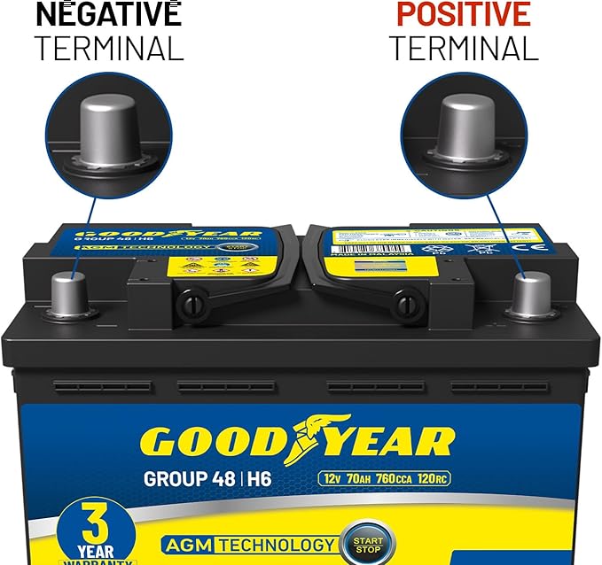 Goodyear 48-H6-AGM BCI Group Size 48 12V 70 AH, 120RC, 760 CCA Platinum series Rechargeable AGM Maintenance Free Automotive Battery