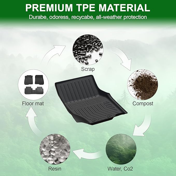 Floor Mats for 2022-2024 2025 Jeep Grand Cherokee, TPE All Weather Interior Car Floor Liners Door Sill Guards for Grand Cherokee Accessories (Include 4xe Not for L or WK)