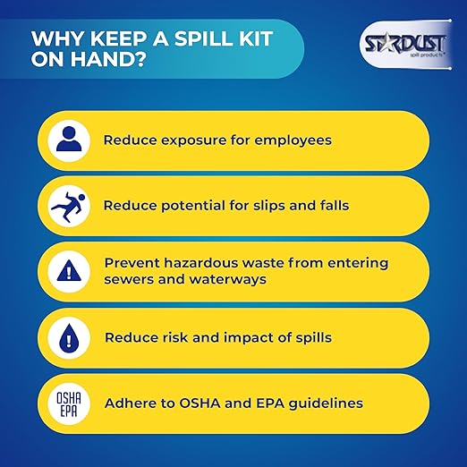 Stardust Spill Products Oil-Only Spill Kit – OSHA Compliant Solution for Vehicles, Industrial, & Restaurant Use, Emergency Response Oil Cleanup, Single Pack