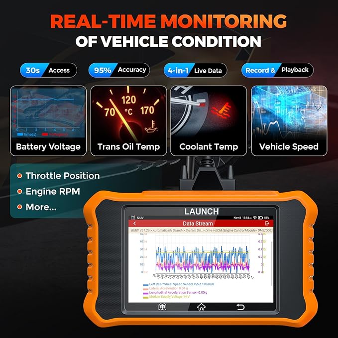 LAUNCH Creader Elite V2.0 for Land Rover Jaguar OBD2 Scanner, Bi-Directional Full Systems Diagnostic Scan Tool, All Reset Services, Active Test, Battery Reset, Height Calibration, Lifetime Free Update