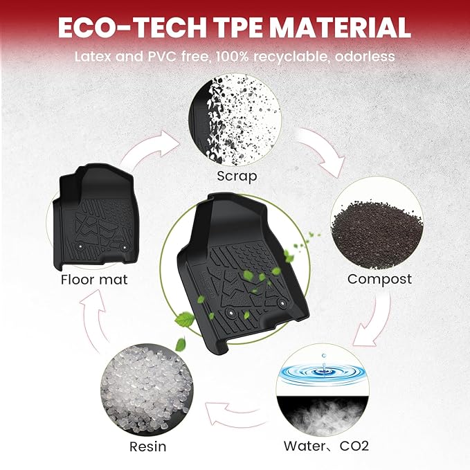 LASFIT Floor Mats 2019-2026 for Chevrolet Silverado/GMC Sierra 1500, 2020-2026 2500HD 3500HD, Only Without Rear Underseat Storage Box, Only Bucket Seat/Crew Cab (Not for Regular/Double Cab)