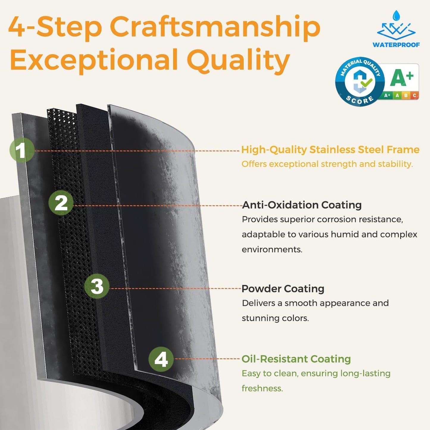 Metal Bathroom Cabinet with Glass Doors,Bathroom Floor Storage Cabinet with 2 Adjustable Shelves & 2 Doors, Sideboard for Small Spaces, Living Room, Dining Room, Home Office