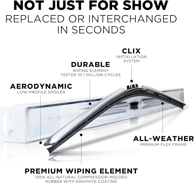 ClixWipers 26" + 20" (Set of 2) Chrome All Weather Premium Automotive Replacement Windshield Wiper Blades, Passenger and Driver Side Winter Wiper Blades for Various Car Models