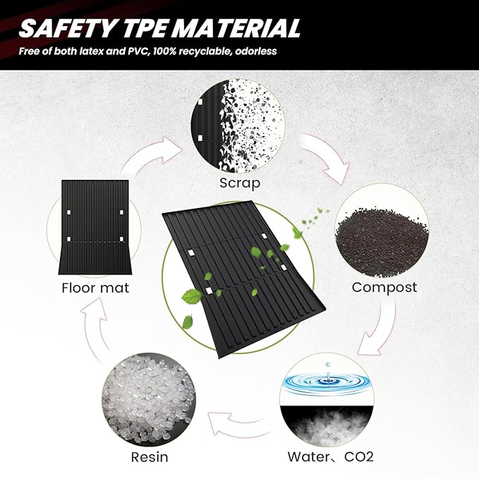 LASFIT Truck Bed Mat for Tesla Cybertruck 2024 2025 2023 6FT Bed Liner Car Accessories, Custom Fit TPE All Weather Pickup Cargo Liner Frunk Rear Sub Trunk Mat Set 3PCS