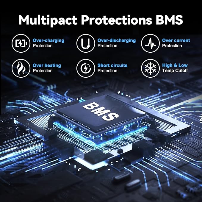 WattCycle 12V 100Ah LiFePO4 Lithium Battery - BCI Group 24, 15000 Cycles, Built-in 100A BMS, Low-Temperature Protection - Ideal for RVs, Golf Cart, Home Energy Storage, Boats and Marine Applications