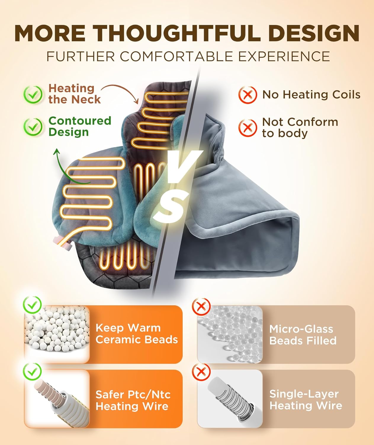 Graphene-Infused Heating Pad 3X Deeper Pain Relief, Weighted Instant Heating Pads for Neck and Shoulders, Heated Wrap w/ 6 Heat Options 4 Auto-Off Timer, Gifts for Mom Women Christmas Birthday