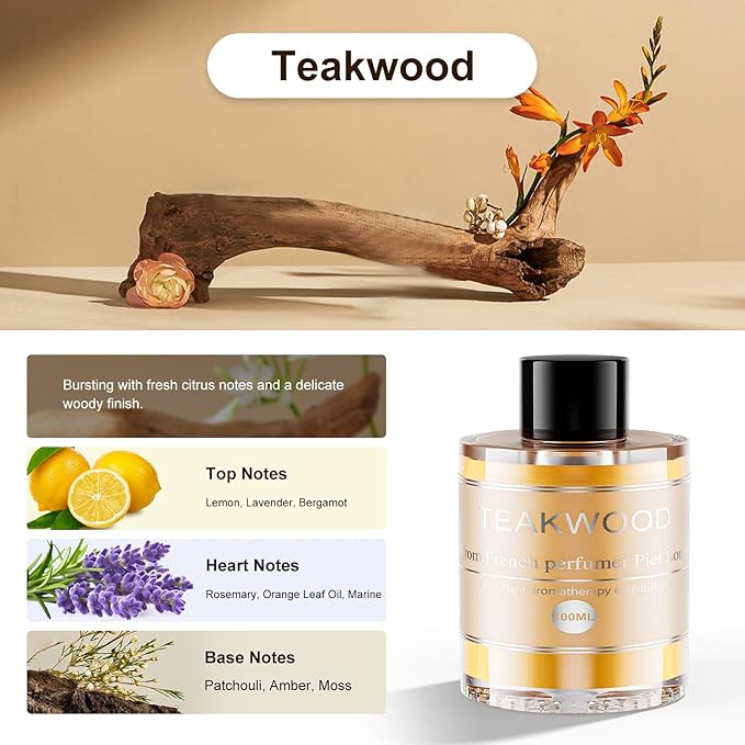 Car Air Freshener Refill 3.5OZ/100ml Bottle, CO01/Dedicated Perfume Long Lasting Air Fresheners 6 Months, Car Diffuser Essential Oil Made of Natural Plant Extracts, 11 Varied Scents Available