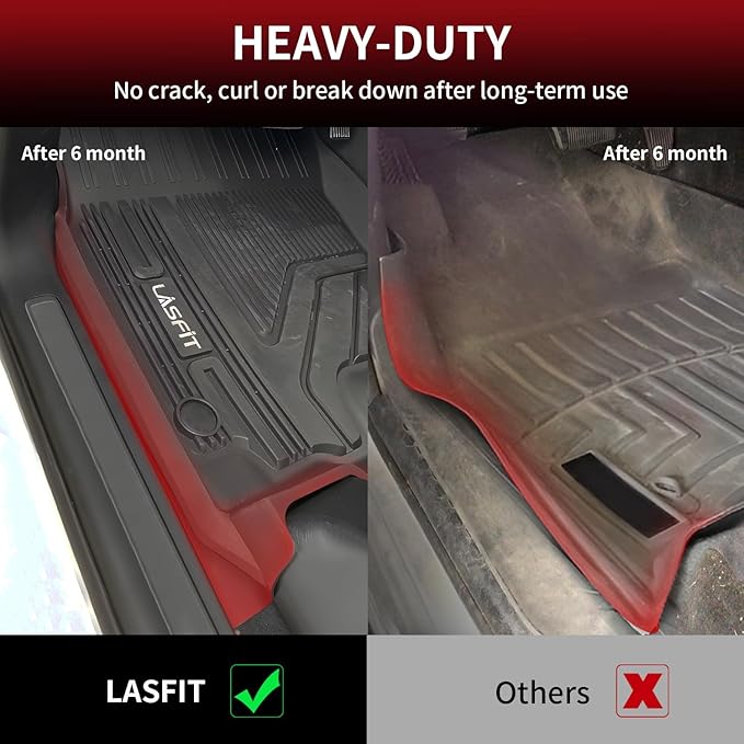 LASFIT Floor Mats for Ram 1500 2019-2024 Crew Cab and Quad Cab Front, Bucket Seat, All Weather TPE Custom Fit Car Mats Truck Front Liners 1st Row Only, Black