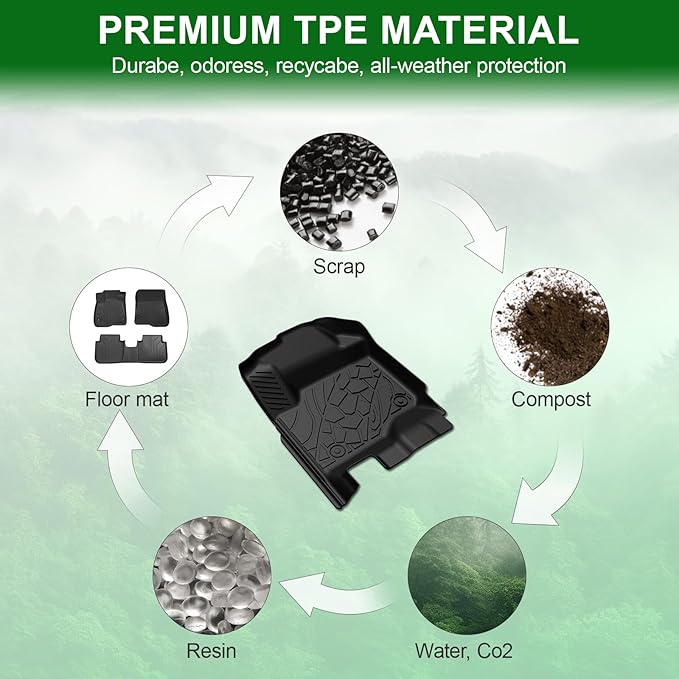 Floor Mats Customized Fit for Ford F250 F350 F450 F550 2017-2025 2026 SuperCrew Cab Bucket Seat with Under Seat Storage, All Weather TPE Car Mats, Door Sill Guards Accessories