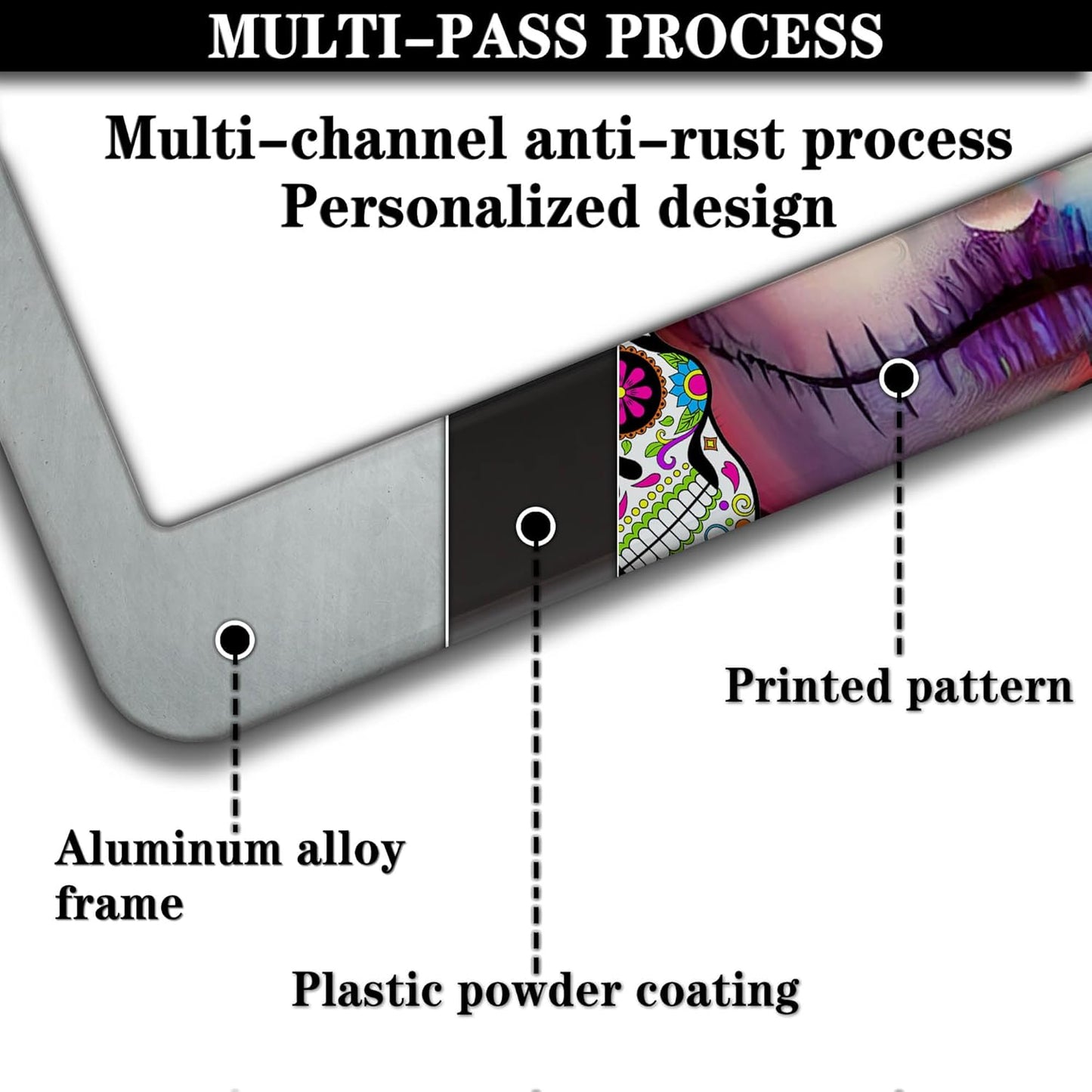 License Plate Frames for Women Multicolor Plate Cover for Men Sugar Skull Universal Aluminum Car Accessory 2 Pack with Screw Covers Set
