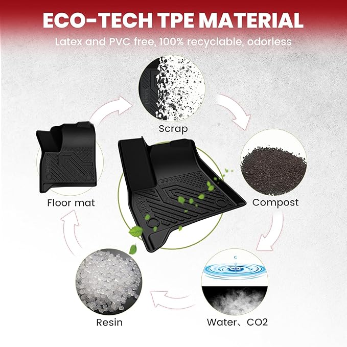 LASFIT Floor Mats & Cargo Liner with Backrest Mat for Chevy Traverse 2024-2026 (Only 7 Seats) & GMC Acadia 2024-2026 (Only 7 Seats) & Buick Enclave 2025-2026, All Weather TPE Custom Fit Floor Liners