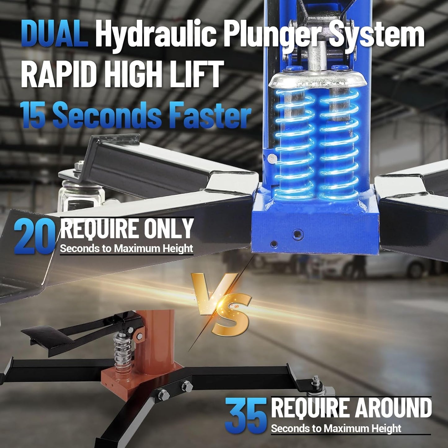 Dual Plunger Hydraulic Transmission Jack 1322lbs Capacity, 33.5"-69" High Lift 2-Stage Hydraulic Telescoping Jack, Trans Jack Stand with 8MM Non-Slip Pad, Foot Pedal & Swivel Wheel, Blue