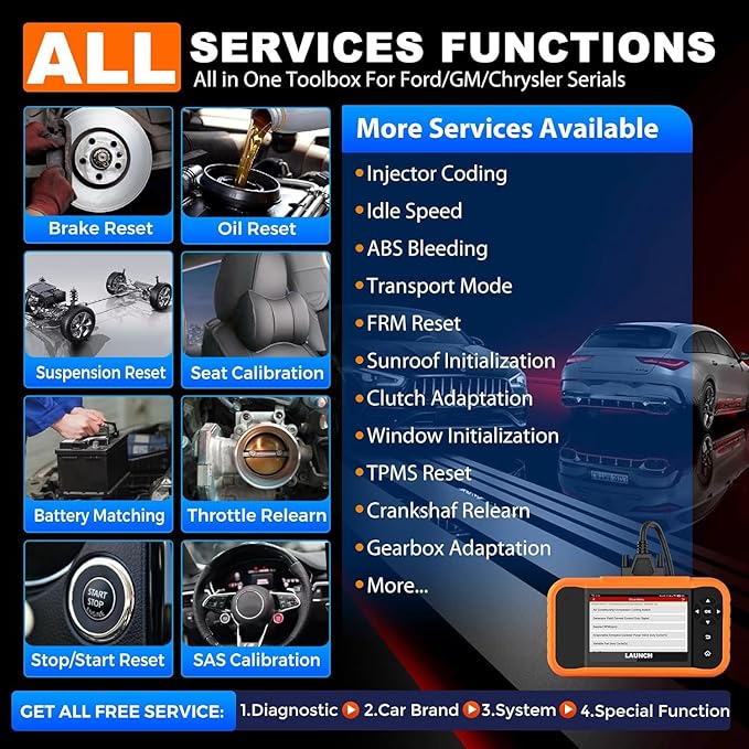 LAUNCH X431 Creader Elite FGC 2.0 OBD2 Scanner for Ford/GM/Chrysler Series, Bi-Directional Scan Tool, Lifetime Update, All System Diagnostic, 100+ Services, Advanced OBD2 Code Reader