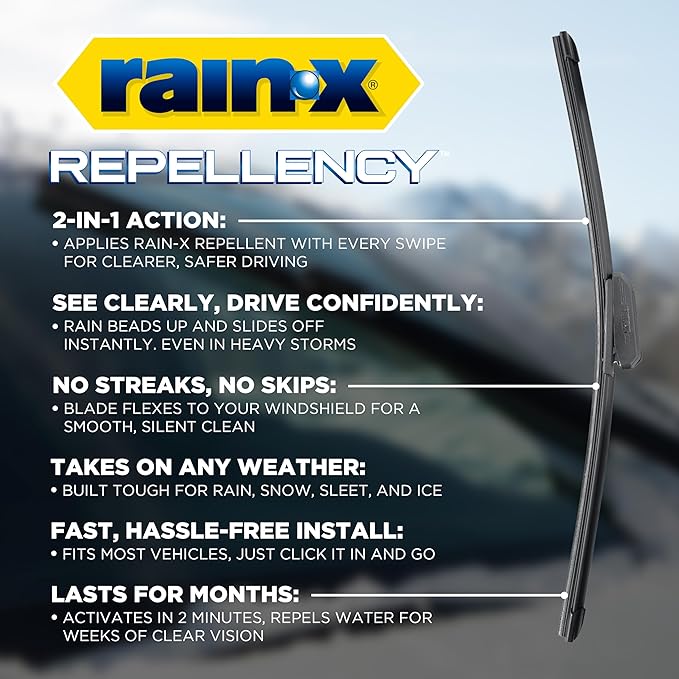 Rain-X 810359 Repellency Water Repellent Wiper Blades, 17" Windshield Wipers (Pack of 2) New & Improved Version of Latitude [Amazon Exclusive]