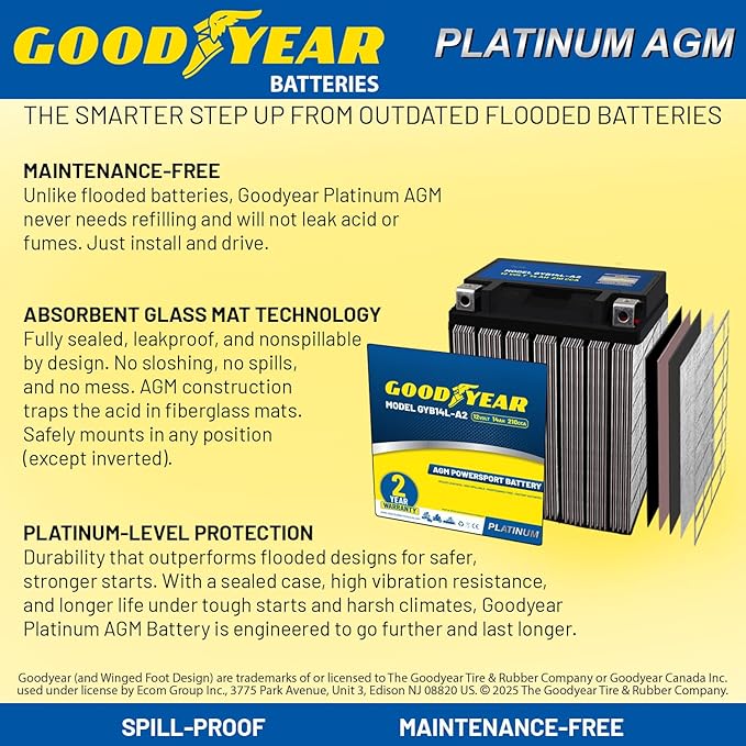 Goodyear GYB14L-A2-12 Volt 14 AH, 210 CCA, Rechargeable High-Performance, Maintenance Free, SLA - AGM Battery for Motorcycle, ATV, UTV, Scooter, Snowmobile, Motorbike and more!