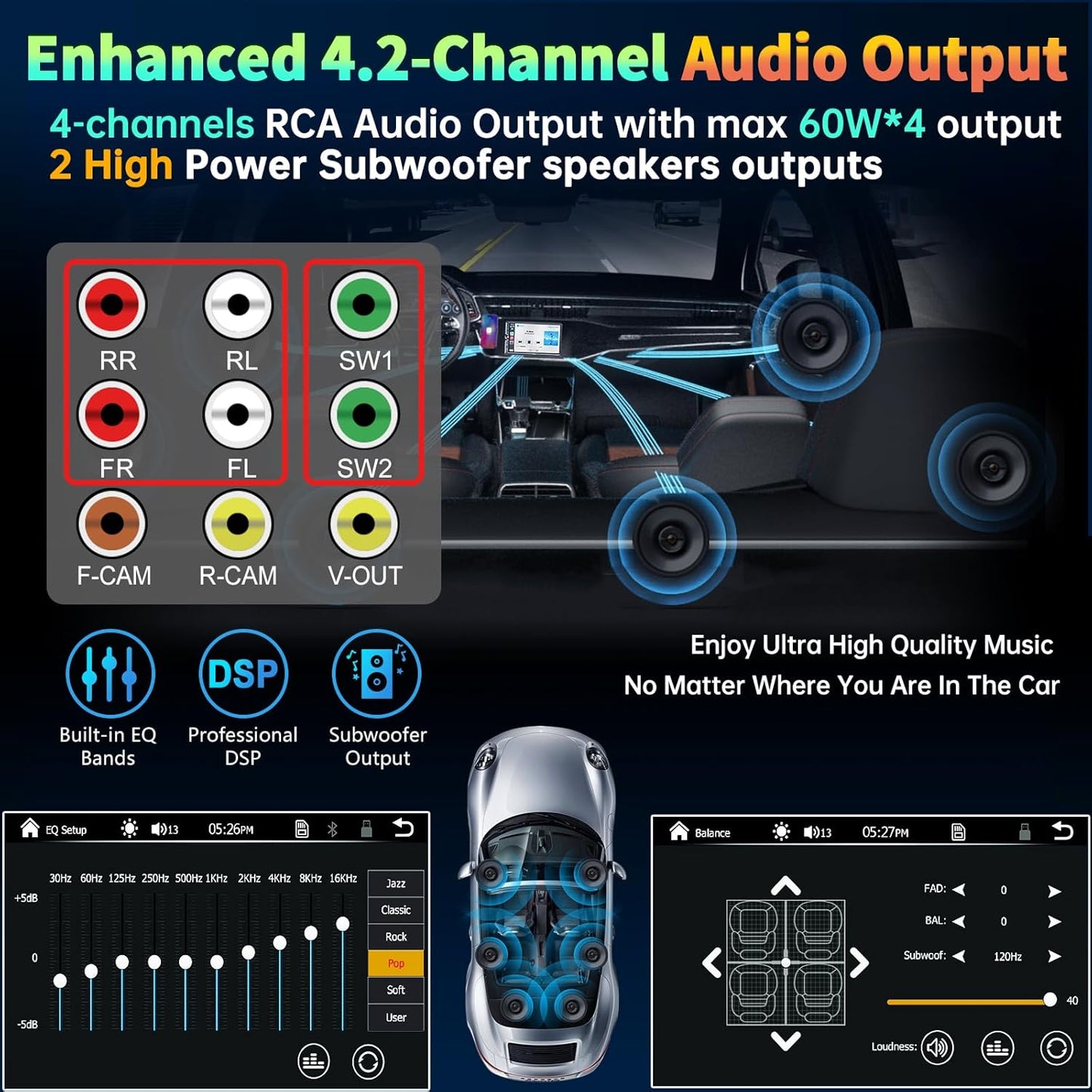 Double Din Car Stereo with Wireless Apple CarPlay and Android Auto, Bluetooth 5.3 Car Play, Mirrorlink, 7" HD Touchscreen, Backup Camera, 240W 4.2 CHN 2 Subwoofers Outputs, AM/FM Car Radio