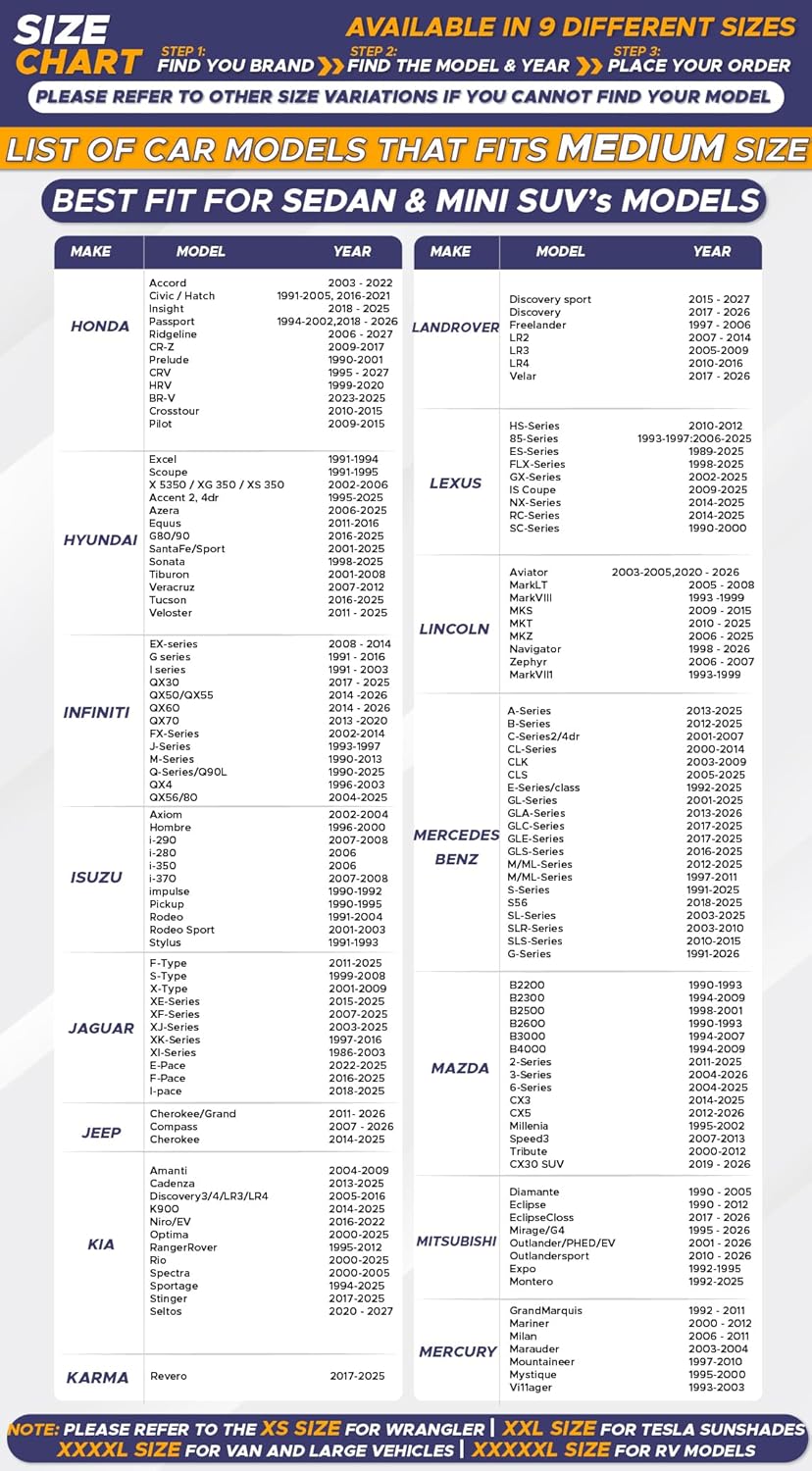 EcoNour Patented Design Car Windshield Sun Shade | Blocks 99% Heat & Keeps Interior Cool | Fits Cars, SUVs, Trucks | Automotive Sun Screen, Visor & Car Accessories for Summer | Medium (64x32 Inches)