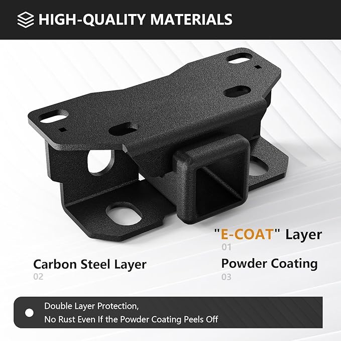 for GX460 Accessories Trailer Hitch Receiver, Class 3 Towing Hitch Kit with Cover Compatible with 2010-2024 GX460 GX 460, 2 Inch Class III Tow Hook Receiver Combo (Textured Black)