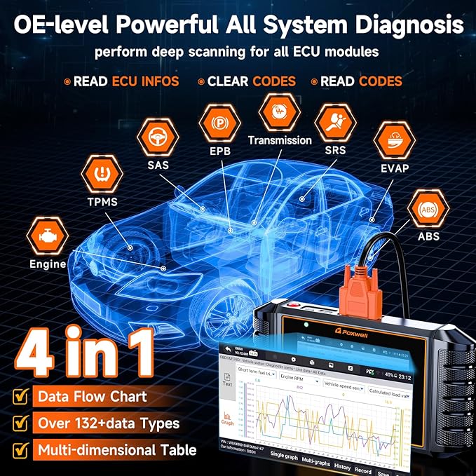 FOXWELL OBD2 Scanner Diagnostic Tool NT726, All System Bidirectional Scan Tool, Code Reader for Cars and Trucks with 12 Resets, ABS Bleeding/Oil/EPB/SAS/D-PF/TPMS/Injector Coding/Throttle/BMS..., FCA