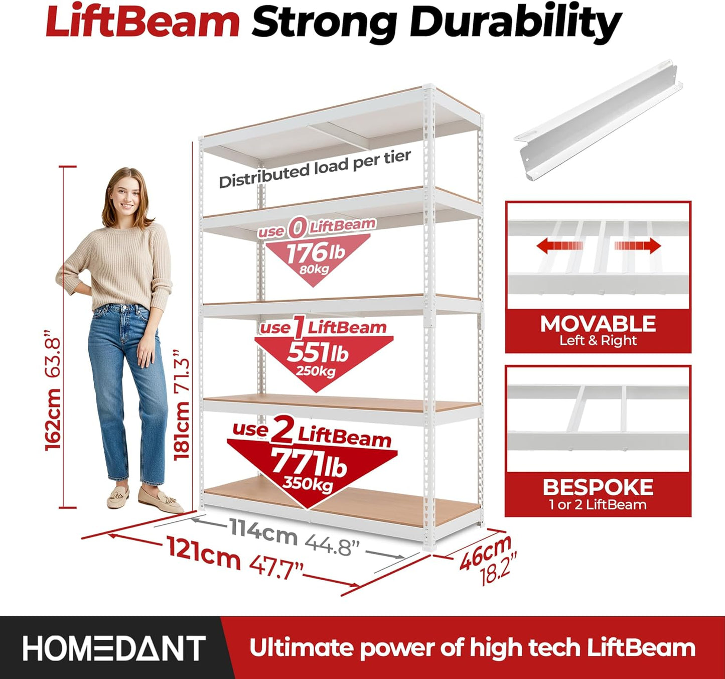 HOMEDANT White 5 Tier Laminated Boltless Heavy Duty Garage Storage Adjustable Wide Size Metal Shelving Unit Utility Rack Shelves Organization Shelf Shed Warehouse 47.7" W x 18.2" D x 71.3" H 1Pack