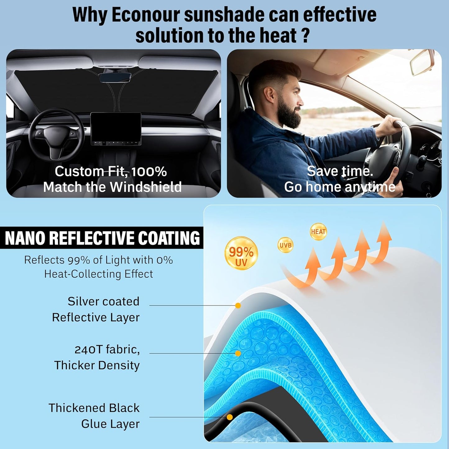 for Chrysler Pacifica 2017-2025 EcoNour Windshield Sunshade -240T Polyester Material Cars Sun Visor Reflector Blocks UV Rays Foldable Sunshade Interior Protection Chrysler Pacifica Accessories