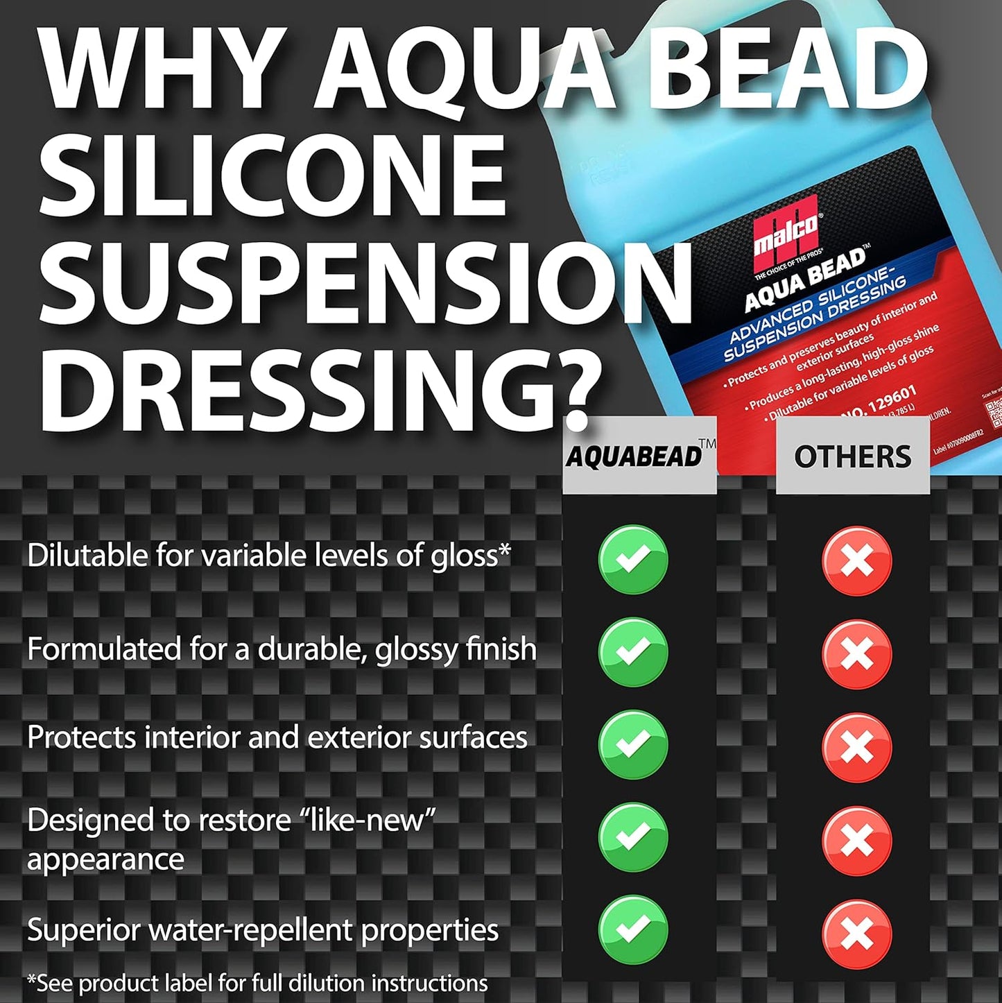 Malco Aqua Bead Water Based Dressing - Non-Greasy Interior and Exterior Dressing/Shines Car Tires, Rubber, Plastic and Trim/Concentrated Formula, Dilutable for Variable Gloss / 1 Gallon (129601)