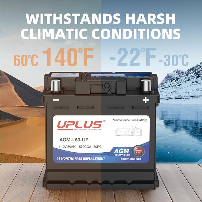 UPLUS BCI Group 140R Car Battery, AGM-L50-UP Maintenance Free 12V 50Ah Premium AGM Batteries H4 LN1 Automotive Battery, 570CCA, 80RC