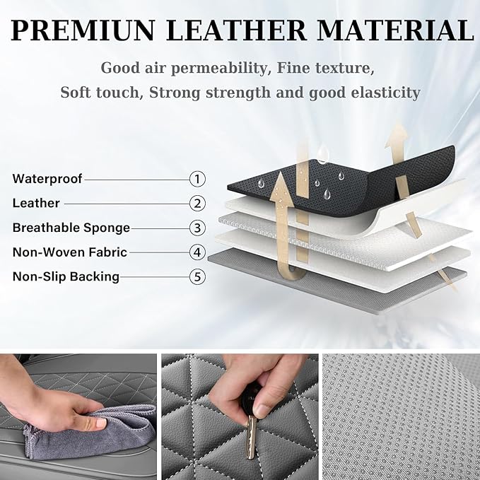 Coverado Leather Car Seat Covers, Waterproof Dooge Ram 1500 Seat Covers Compatible with 2002-2025 Dodge Ram 1500 2500 3500 with Flat Bench (Full Set, Dark Gray)