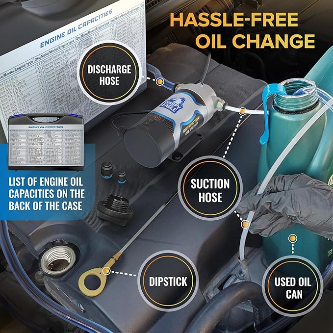 Harpy Eagle Electric Oil Change Extractor Pump 12/24V 100W, Oil Сhange Fluid Extractor Suction Transfer Pump Portable for Automotive, Cars, Boats, Motorcycle,Trucks with Storage Case/Patent Pending