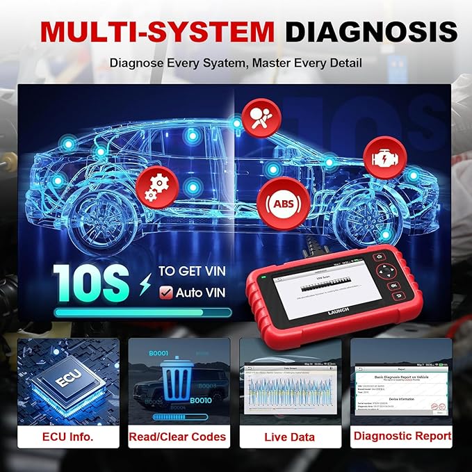 LAUNCH Scanner CRP129i V3.0(Upgrade of CRP123I), OBD2 Scanner Diagnostic Tool with ABS and SRS, ENG, Transmission, FCA AutoAuth Code Reader for Cars and Trucks, Oil, DPF, TPMS Car Scan Tool, Auto VIN