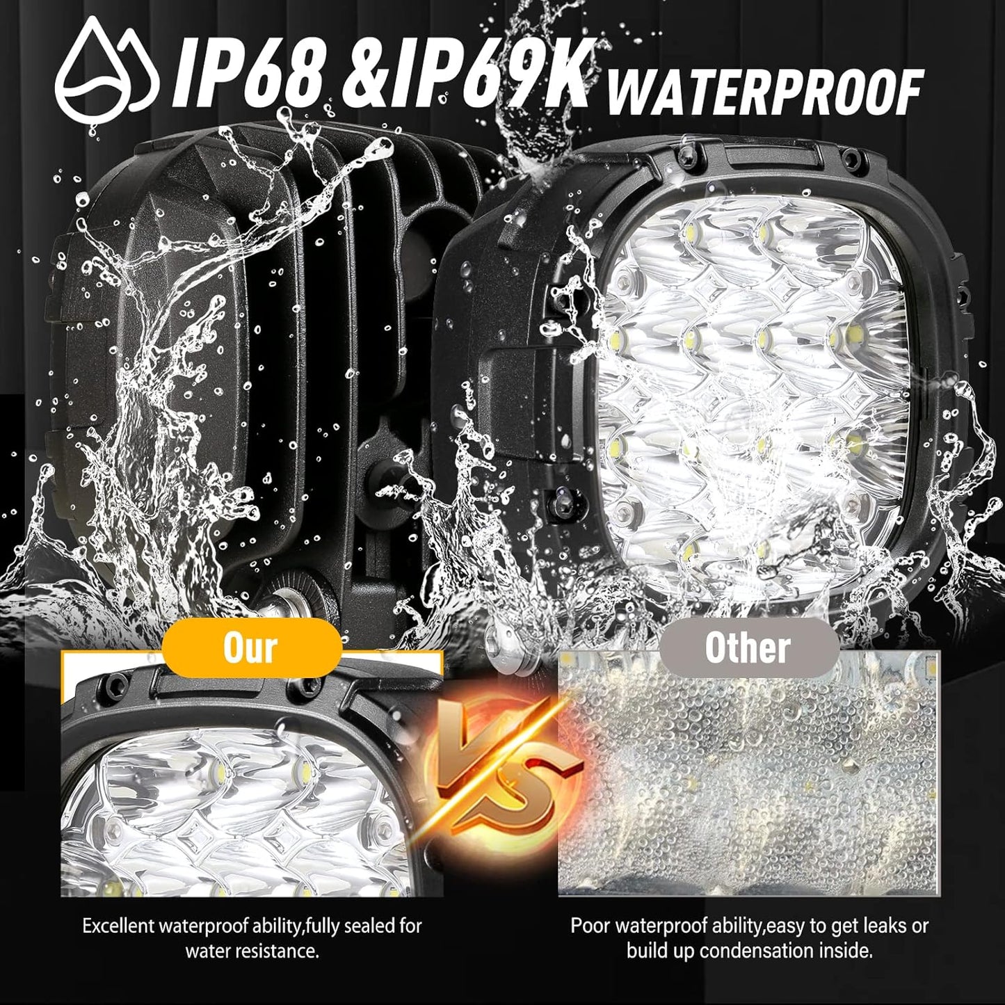 BIGLION.X 4 Inch Round Led Offroad Lights Pair 160W 18800LM Driving Spot Light Pods Super Bright Off Road Fog Lights with Wiring Harness 12V 24V for Pickup Trucks SUV UTV ATV