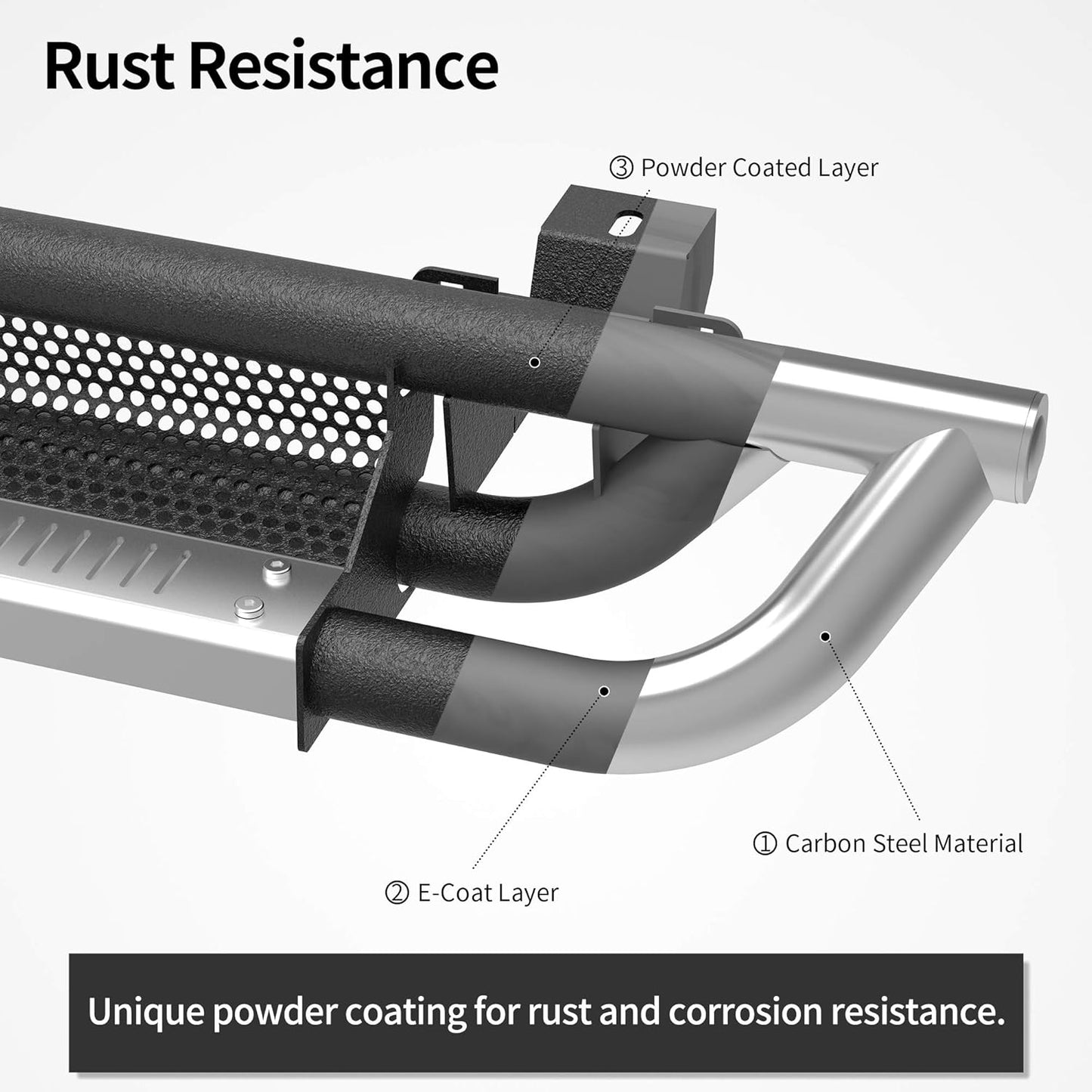 OEDRO 6 inch Running Boards, Drop Side Steps Compatible with 2007-2018 Jeep Wrangler JK Unlimited 4 Door, Steel Nerf Bar with Silver Paintable Step Plates