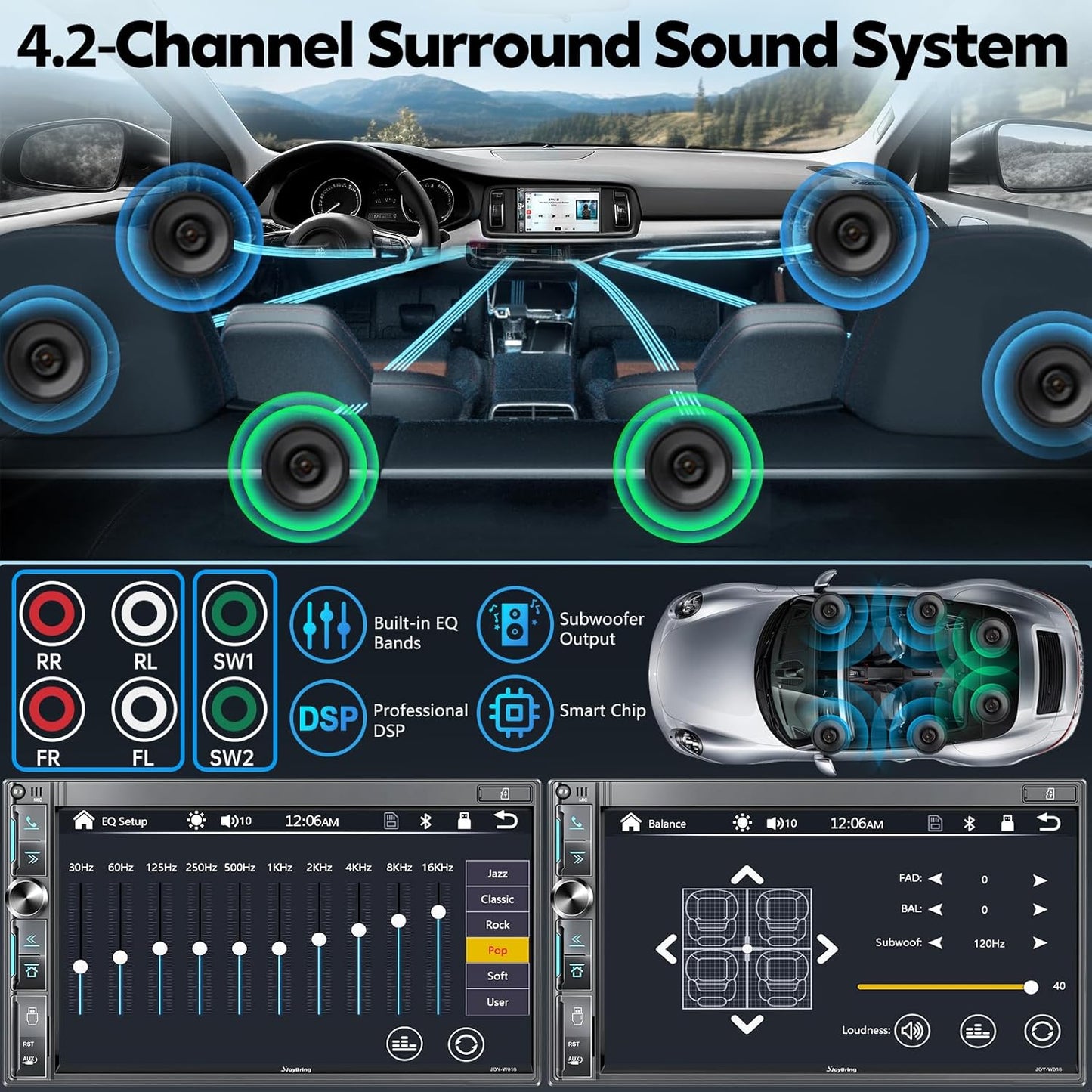 QLED Double Din Car Stereo with Dash Cam & Backup Camera, Wireless Apple CarPlay & Android Auto, Bluetooth, 4.2-Ch 2 Subwoofers Outputs, 7" QLED Touchscreen, MirrorLink, FM/AM Radio