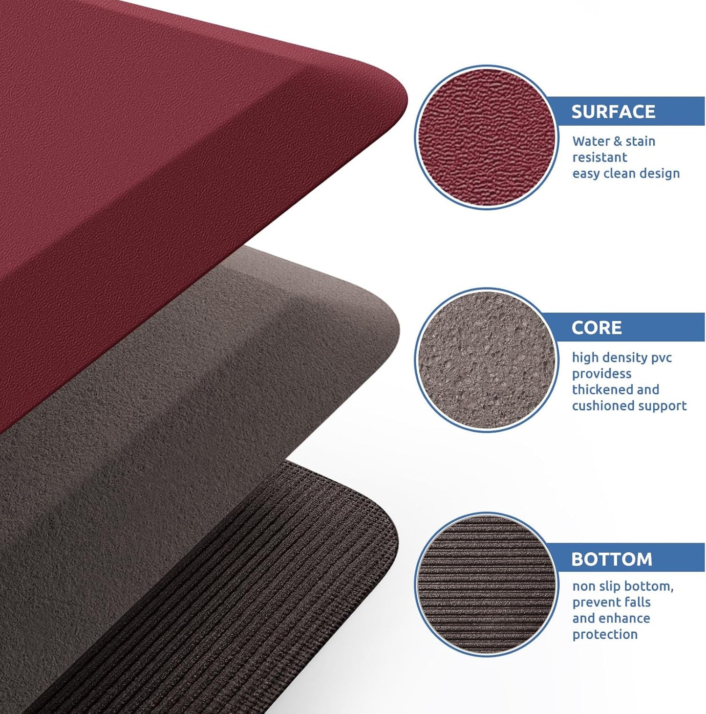 KitchenClouds Kitchen Mat Cushioned Anti Fatigue Rug 24"x70" Waterproof, Non Slip, Standing and Comfort Desk/Floor Mats for House Sink Office (Red)