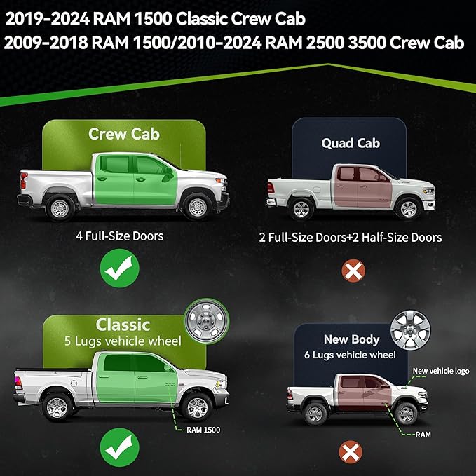 Running Boards Compatible with 2009-2018 Dodge Ram 1500 Crew Cab (Including 2019-2024 1500 Classic), 2010-2025 Ram 2500 3500, Paintable Side Steps Rail, Drop Nerf Bars Carbon Steel