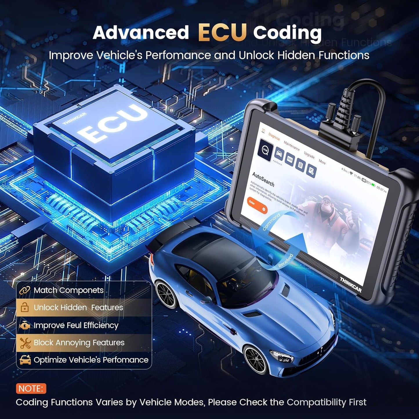 THINKCAR THINKSCAN 689 OBD2 Scanner, Bidirectional Scan Tool with Lifetime Free Update, 34+ Reset, 3000+ Active Test, ECU Coding, PMI, All System Diagnostic Scanner for Cars, CANFD & DOIP, FCA SGW