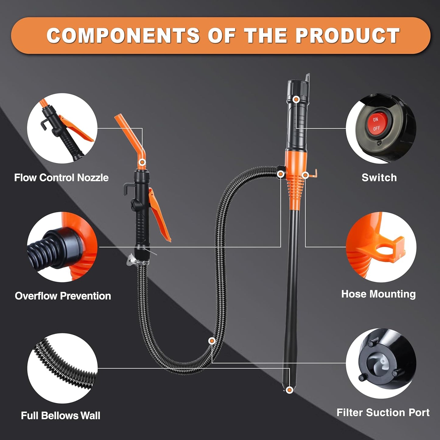 Portable Battery Operated Electric Fuel Transfer Pump, 2.2GPM, for transferring fuel oil, gasoline, diesel and water, easy to use Manual Fuel Pump, Multi-scenario Use Siphon Pumps