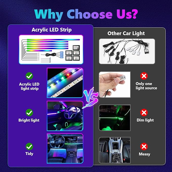Dreamcolor Acrylic Interior Car Lights, AMKI Car LED Strip Light with APP Control, Car Accessories Car Ambient Neon Light Kit with RGB 14 in 1 and 175 inches 593 LEDs, 16 Million Color Sound Activated