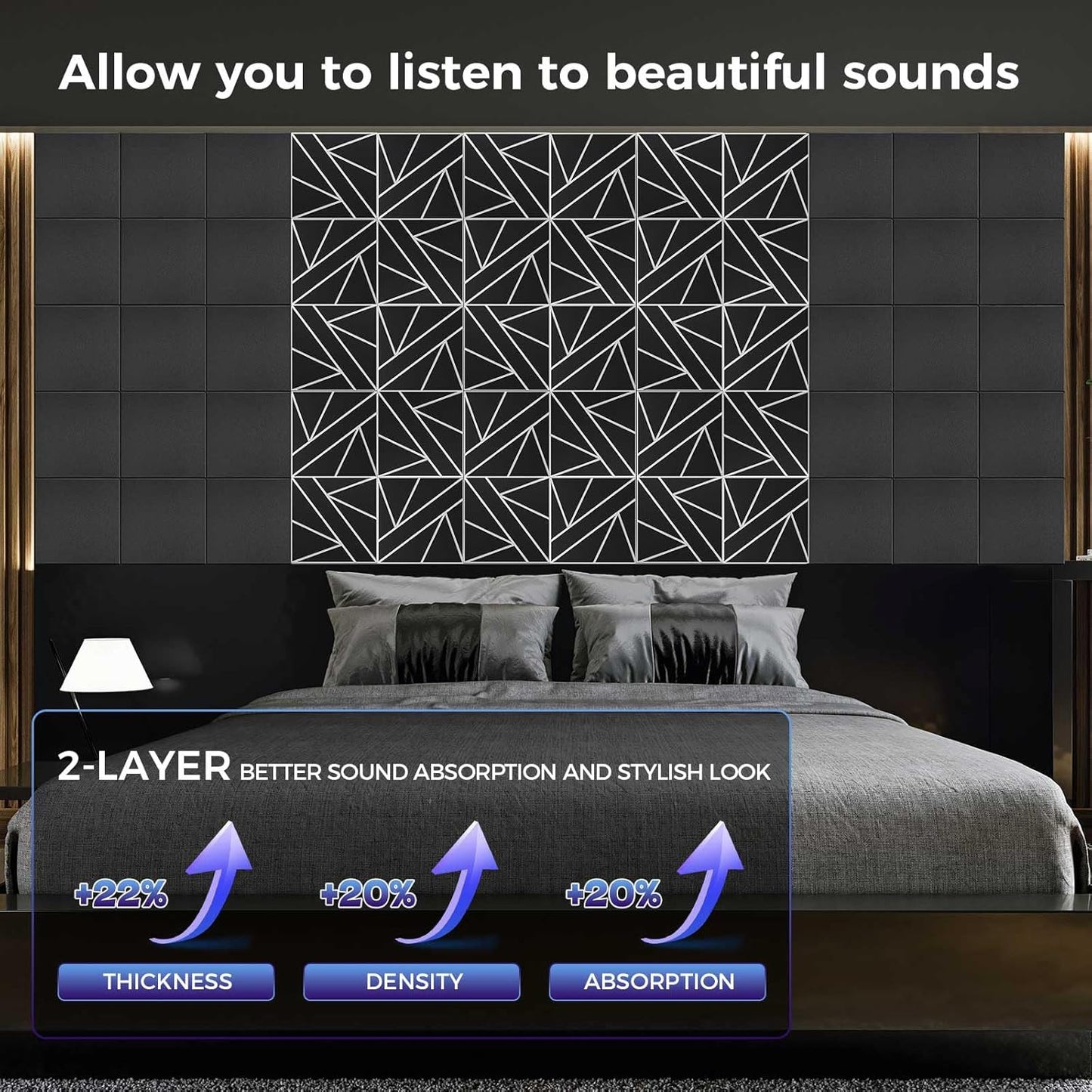 12 Pack 2-Layer Soundproof Wall Panels, 12 x 12 x 0.43 in Sound Proof FoamPanels for Walls, 0.9lb/ft* High Density, Thicker 0.43 in, 3D AcousticPanels,Artistic Noise Dampening Panels Black&White