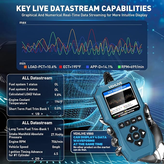 OBD2 Scanner Diagnostic Tool, Check Engine Light Car Code Reader with Reset, Battery Tester, Live Data, Freeze Frame, I/M Readiness, Car Scanner Diagnostic Tool for All OBDII Car After 1996