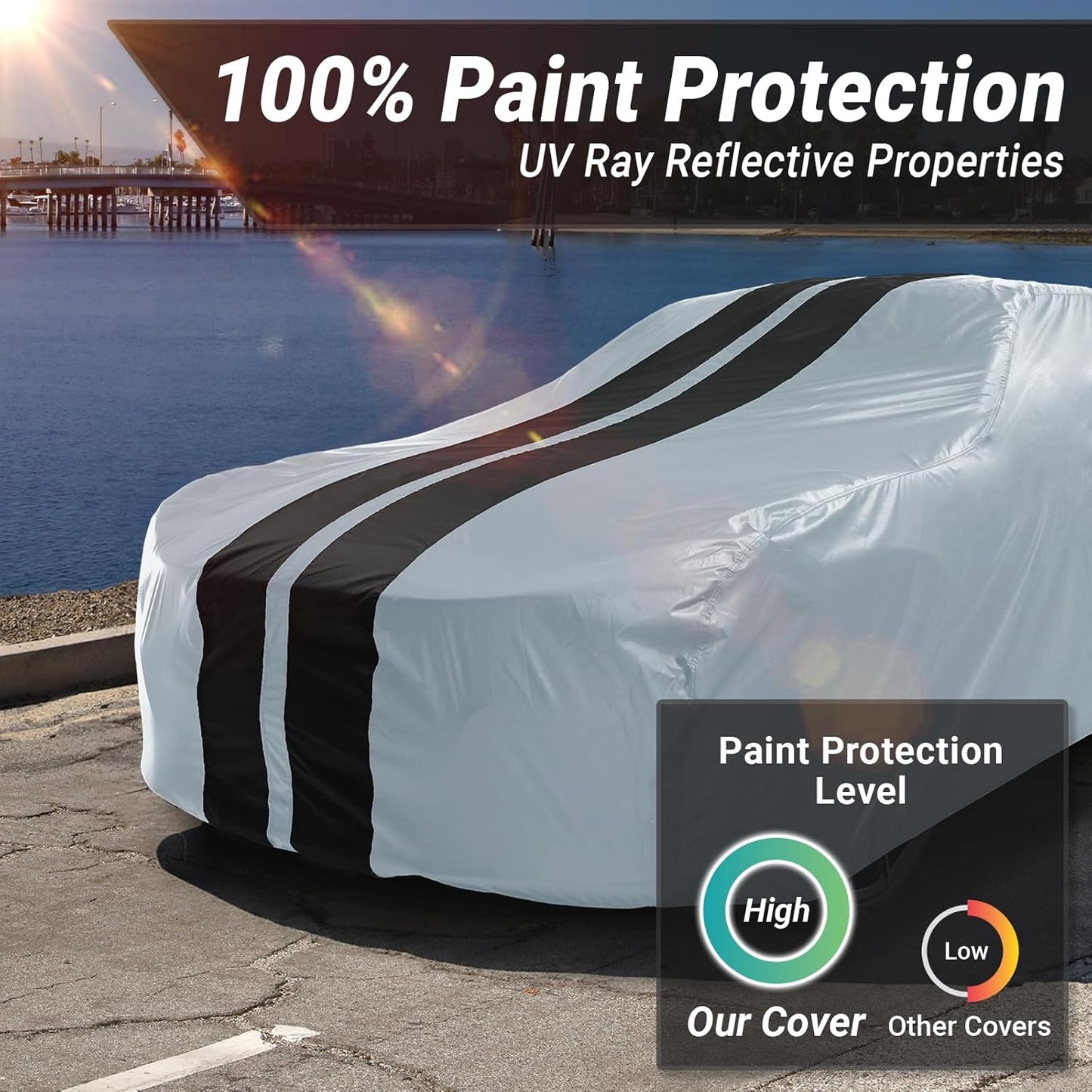 iCarCover Custom Car Cover for Chevy Nova 2-Door, 4-Door (1962-1967) Waterproof All Weather Rain Snow UV Sun Protector Full Exterior Indoor Outdoor Car Cover (Stripe - Gray/Black)