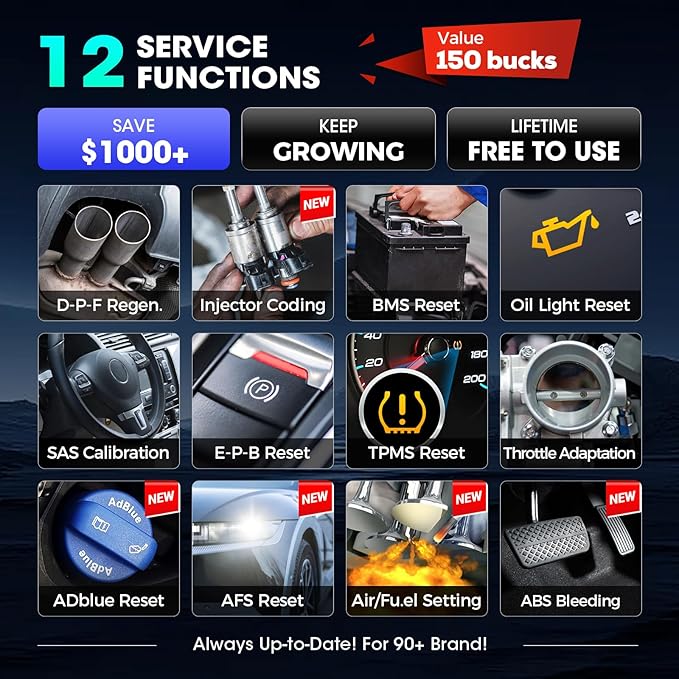 LAUNCH Scanner CRP129X V2.0 (Upgrade of CRP123X/CRP129X), 12 Reset Scan Tool,Lifetime Free Update,FCA SGW Car Scanner,ABS SRS Transmission,Check Engine Code Reader,AutoVIN,Battery Test, 5 Years Backup