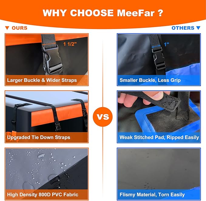 MeeFar Rooftop Cargo Carrier Car Roof Bag 21 Cubic Feet 100% Waterproof Car Top Carrier, Fits All Vehicle with/Without Rack,Include Anti-Slip Mat,10 Reinforced Straps,6 Door Hooks,Luggage Lock